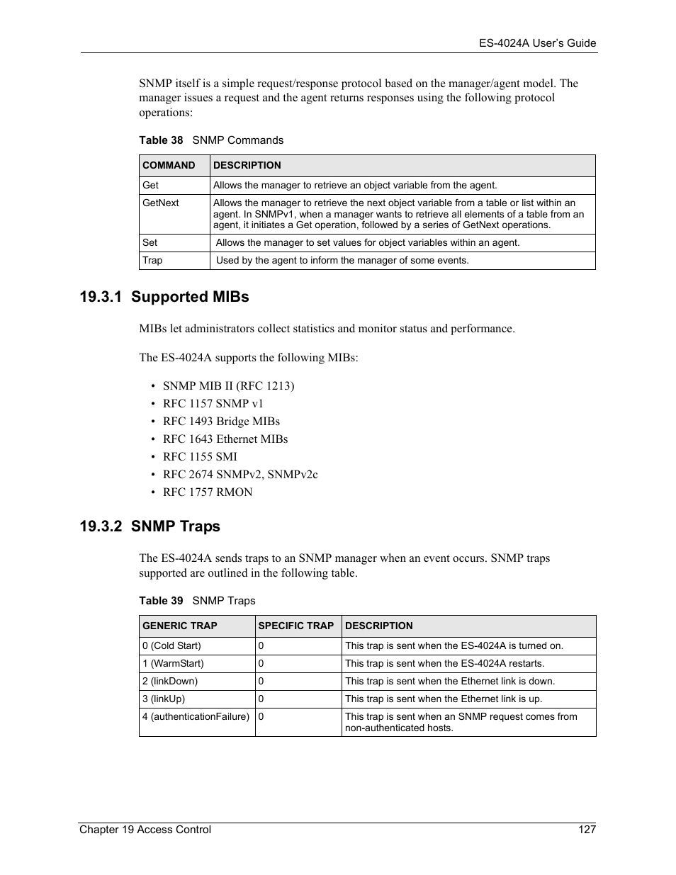 1 supported mibs, 2 snmp traps, 1 supported mibs 19.3.2 snmp traps | Table 38 snmp commands, Table 39 snmp traps | ZyXEL Communications ZyXEL Dimension ES-4024 User Manual | Page 128 / 284