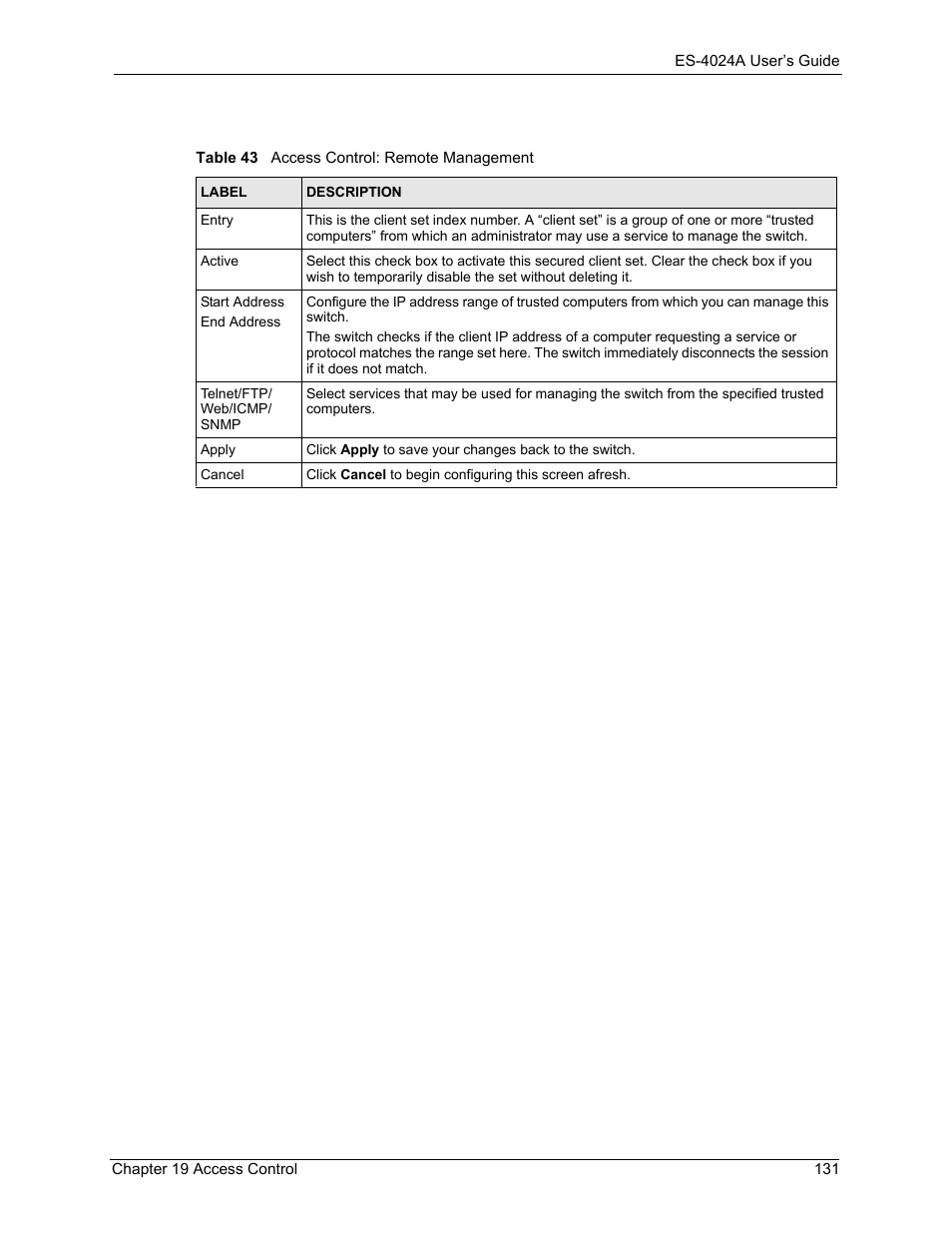 Table 43 access control: remote management | ZyXEL Communications ZyXEL Dimension ES-4024 User Manual | Page 132 / 284