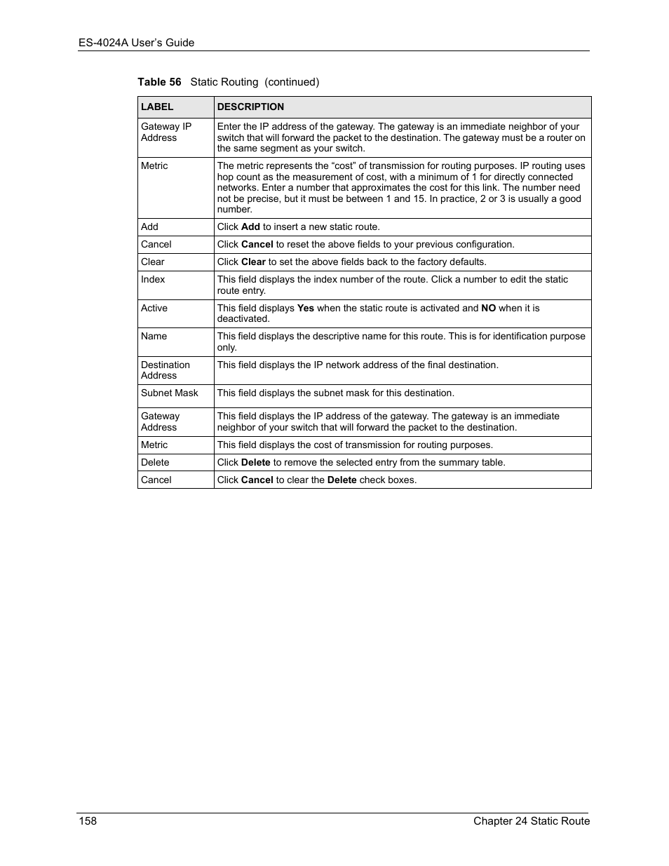ZyXEL Communications ZyXEL Dimension ES-4024 User Manual | Page 159 / 284