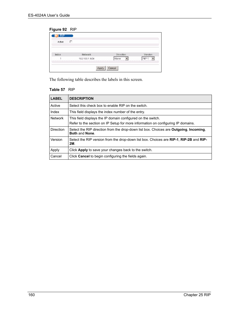 Figure 92 rip, Table 57 rip | ZyXEL Communications ZyXEL Dimension ES-4024 User Manual | Page 161 / 284
