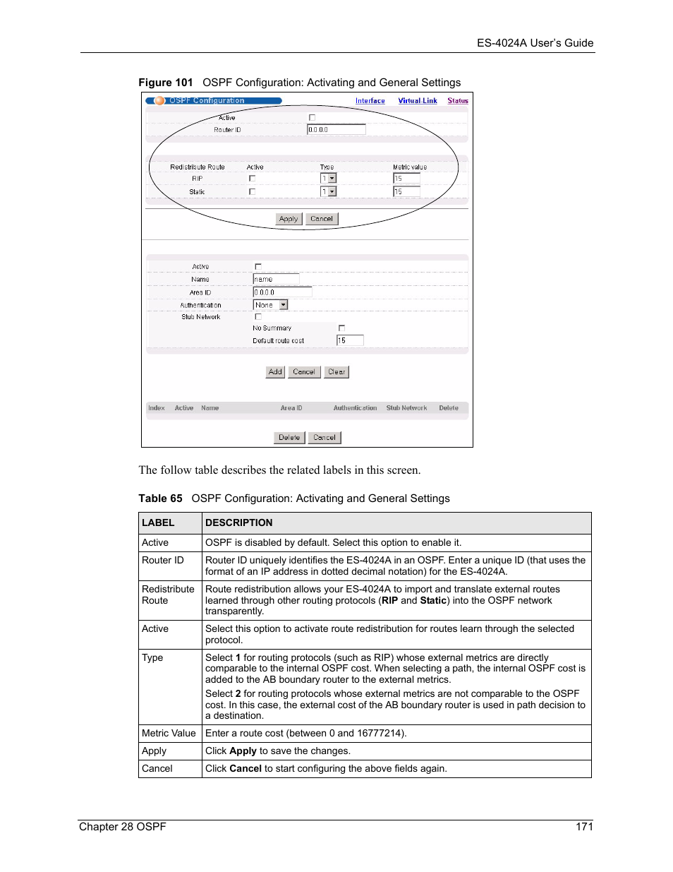 ZyXEL Communications ZyXEL Dimension ES-4024 User Manual | Page 172 / 284