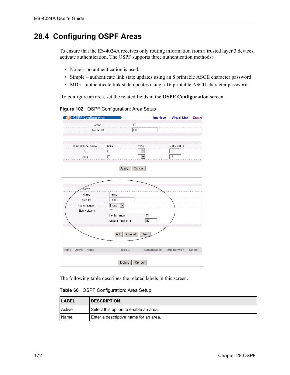 4 configuring ospf areas, Figure 102 ospf configuration: area setup, Table 66 ospf configuration: area setup | ZyXEL Communications ZyXEL Dimension ES-4024 User Manual | Page 173 / 284