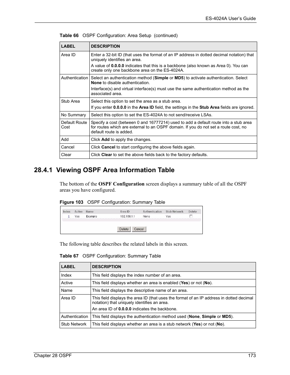 1 viewing ospf area information table, Figure 103 ospf configuration: summary table, Table 67 ospf configuration: summary table | ZyXEL Communications ZyXEL Dimension ES-4024 User Manual | Page 174 / 284