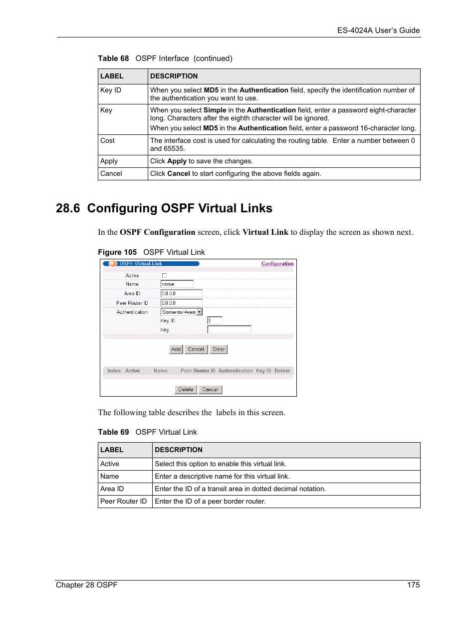 6 configuring ospf virtual links, Figure 105 ospf virtual link, Table 69 ospf virtual link | ZyXEL Communications ZyXEL Dimension ES-4024 User Manual | Page 176 / 284