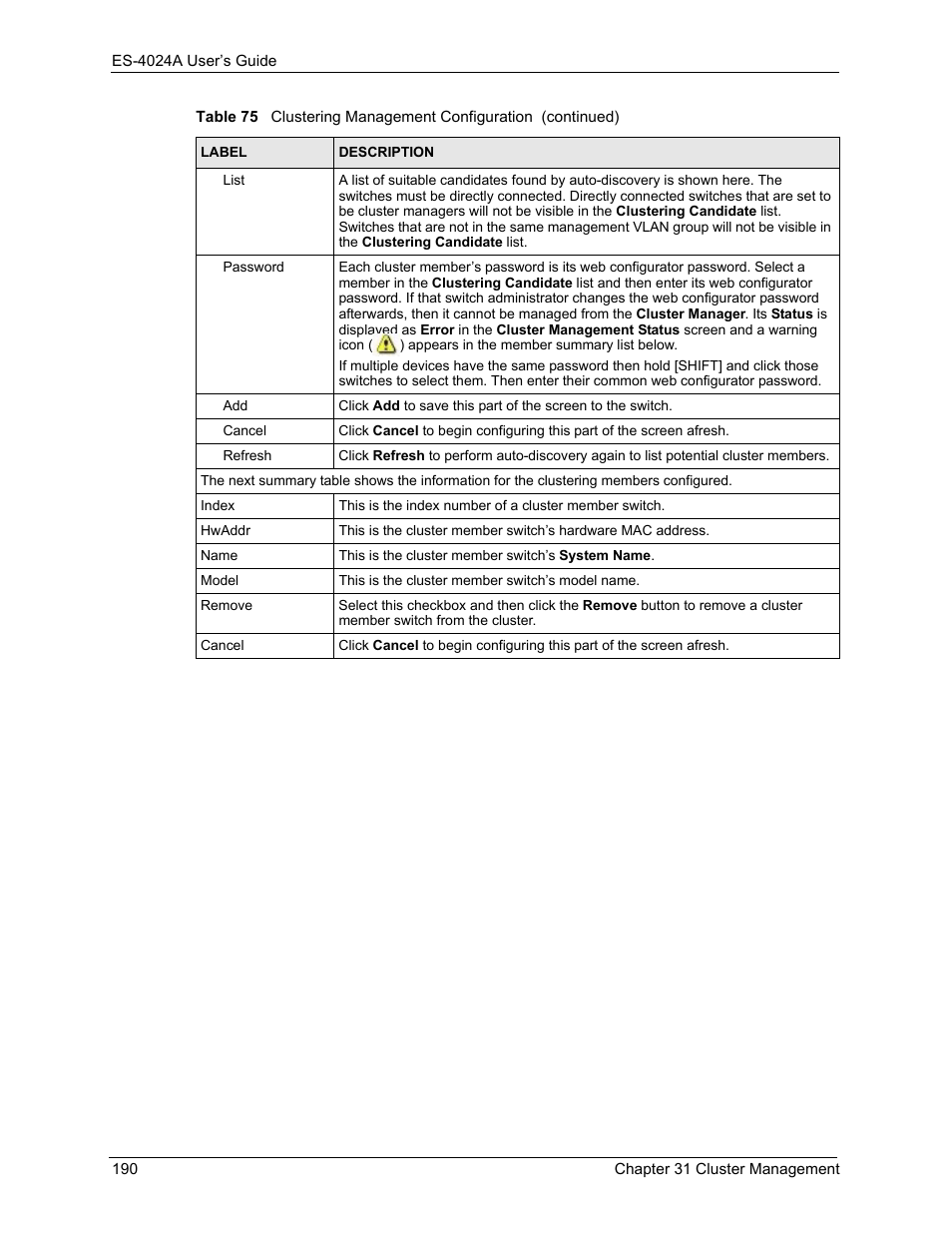 ZyXEL Communications ZyXEL Dimension ES-4024 User Manual | Page 191 / 284