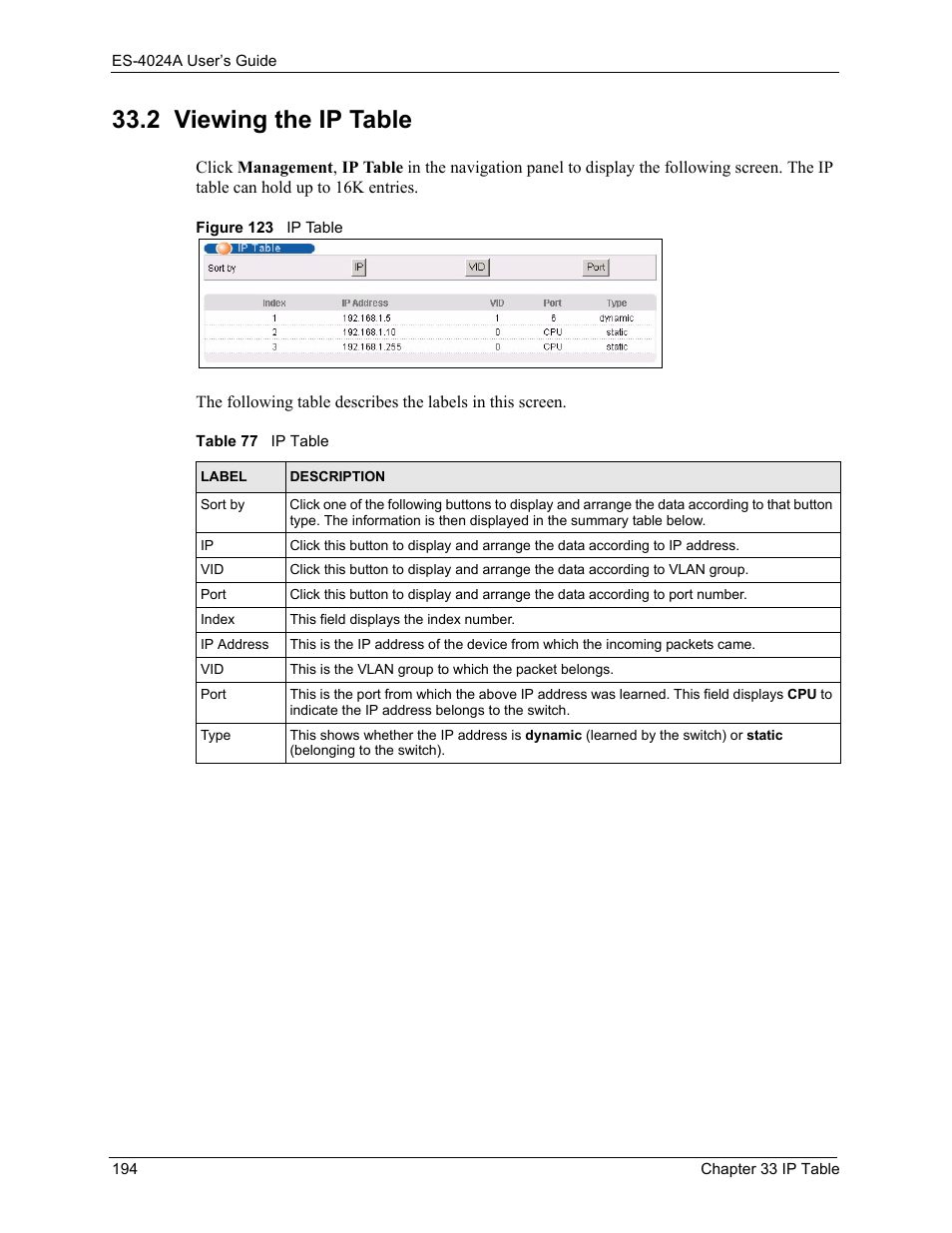 2 viewing the ip table, Figure 123 ip table, Table 77 ip table | ZyXEL Communications ZyXEL Dimension ES-4024 User Manual | Page 195 / 284