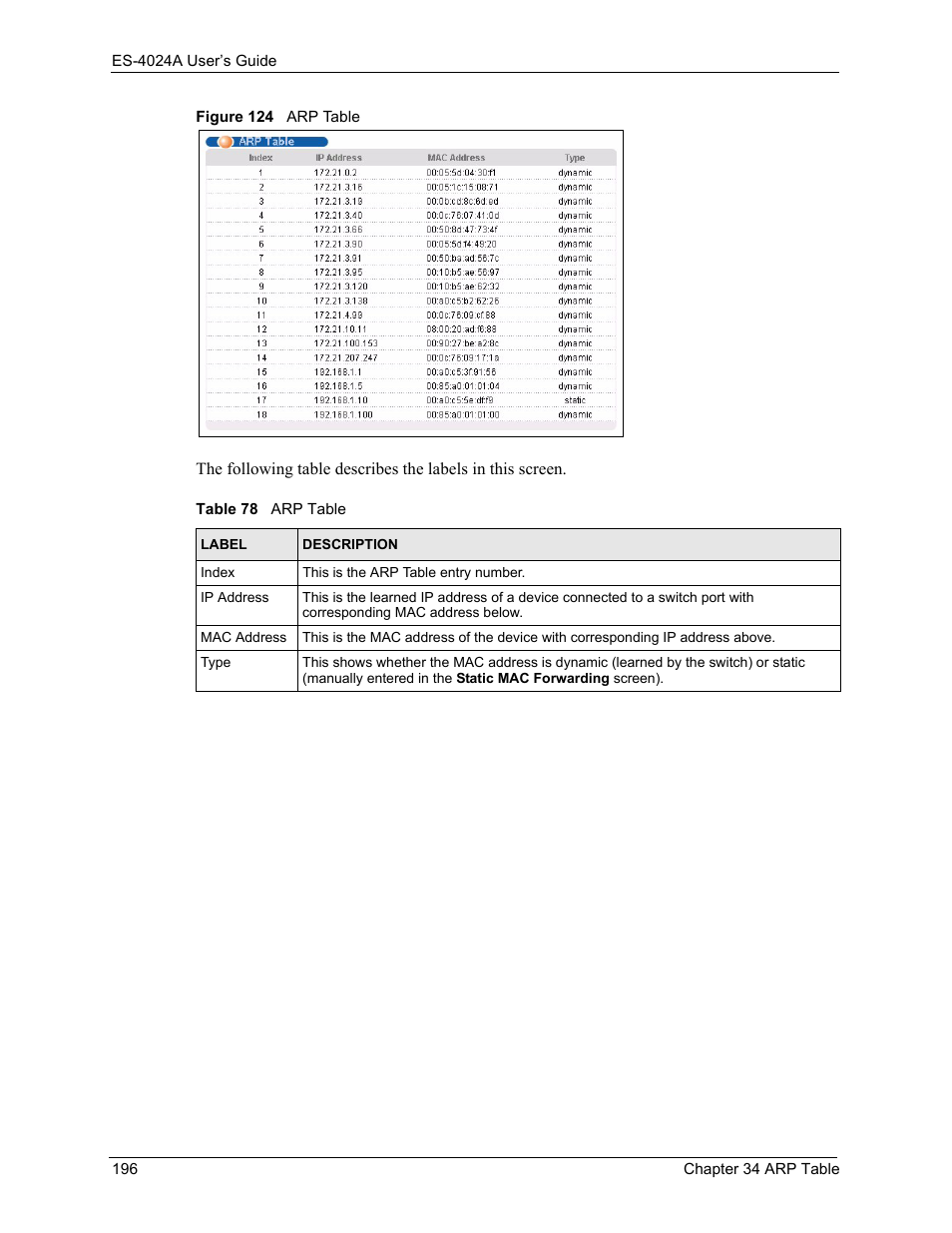 Figure 124 arp table, Table 78 arp table | ZyXEL Communications ZyXEL Dimension ES-4024 User Manual | Page 197 / 284