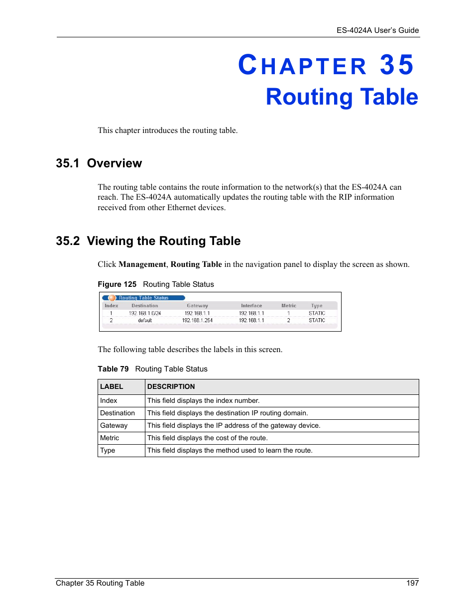 Routing table, 1 overview, 2 viewing the routing table | Chapter 35 routing table, 1 overview 35.2 viewing the routing table, Figure 125 routing table status, Table 79 routing table status | ZyXEL Communications ZyXEL Dimension ES-4024 User Manual | Page 198 / 284