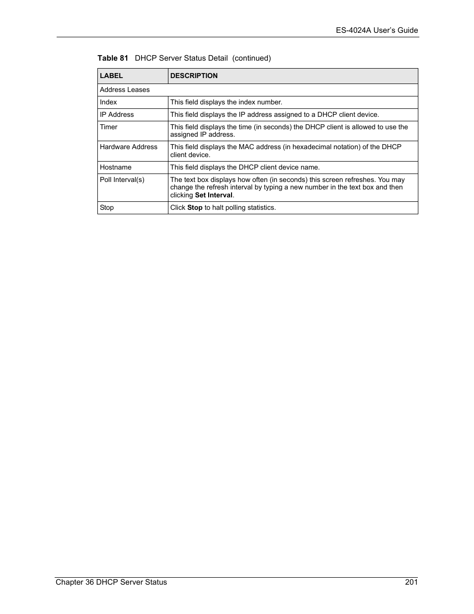 ZyXEL Communications ZyXEL Dimension ES-4024 User Manual | Page 202 / 284