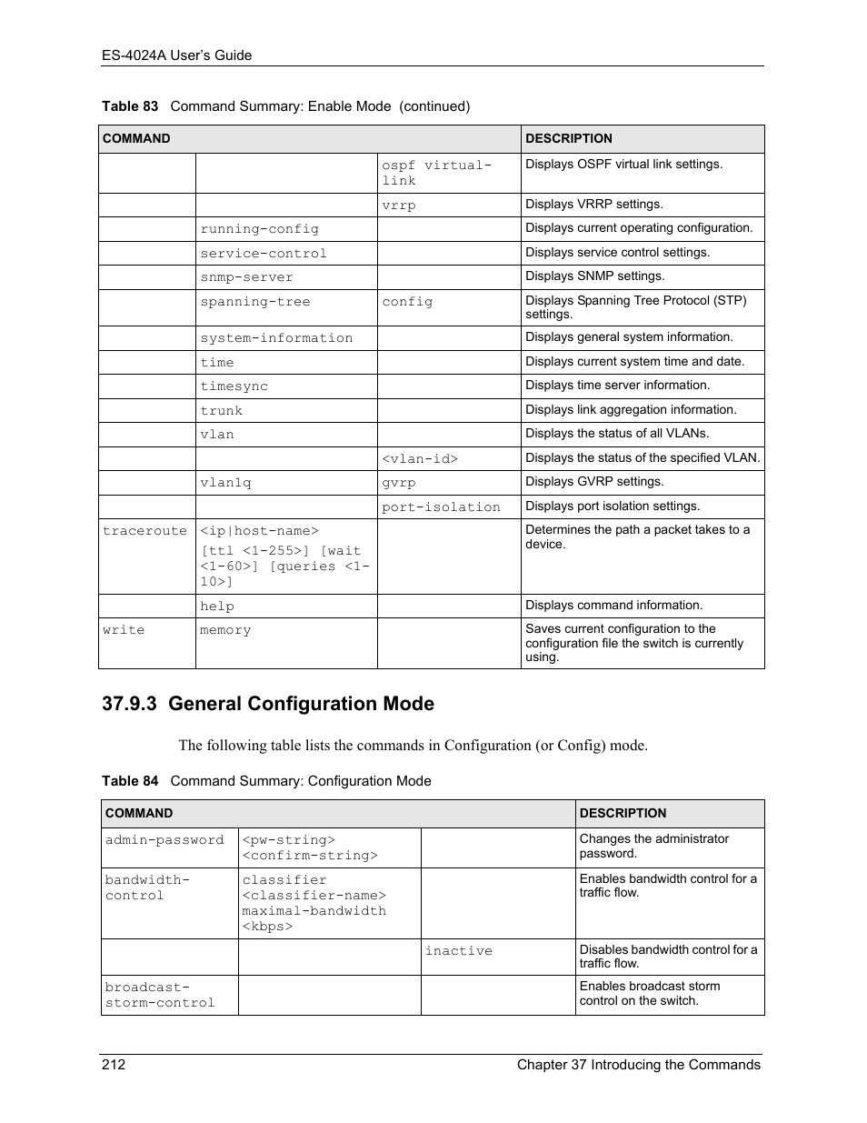 3 general configuration mode, Table 84 command summary: configuration mode | ZyXEL Communications ZyXEL Dimension ES-4024 User Manual | Page 213 / 284