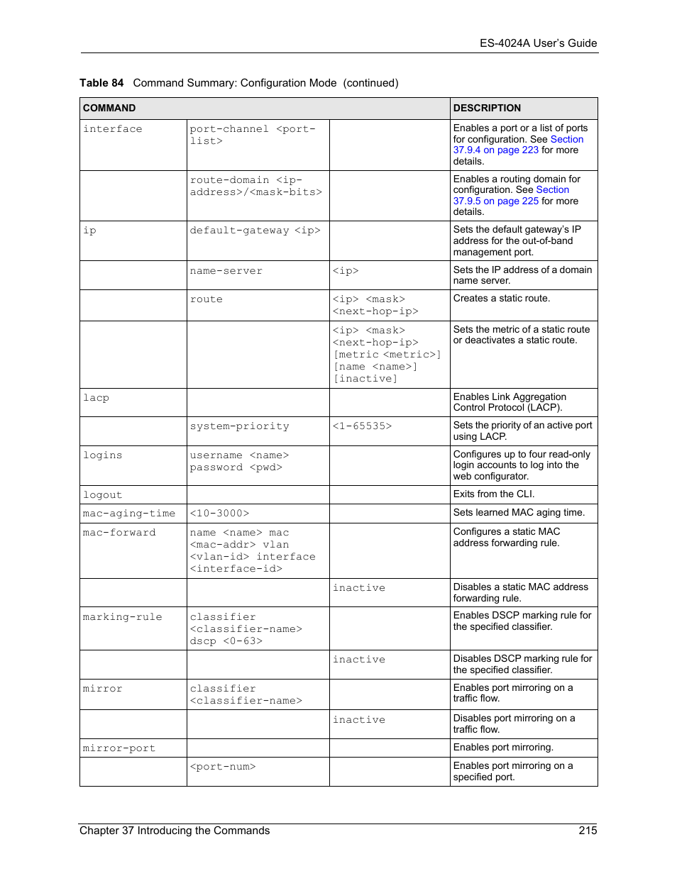 ZyXEL Communications ZyXEL Dimension ES-4024 User Manual | Page 216 / 284