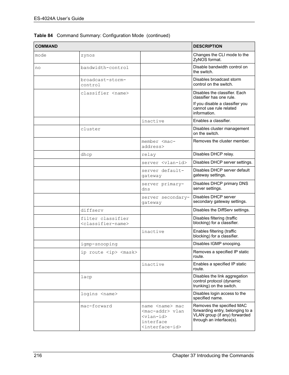 ZyXEL Communications ZyXEL Dimension ES-4024 User Manual | Page 217 / 284