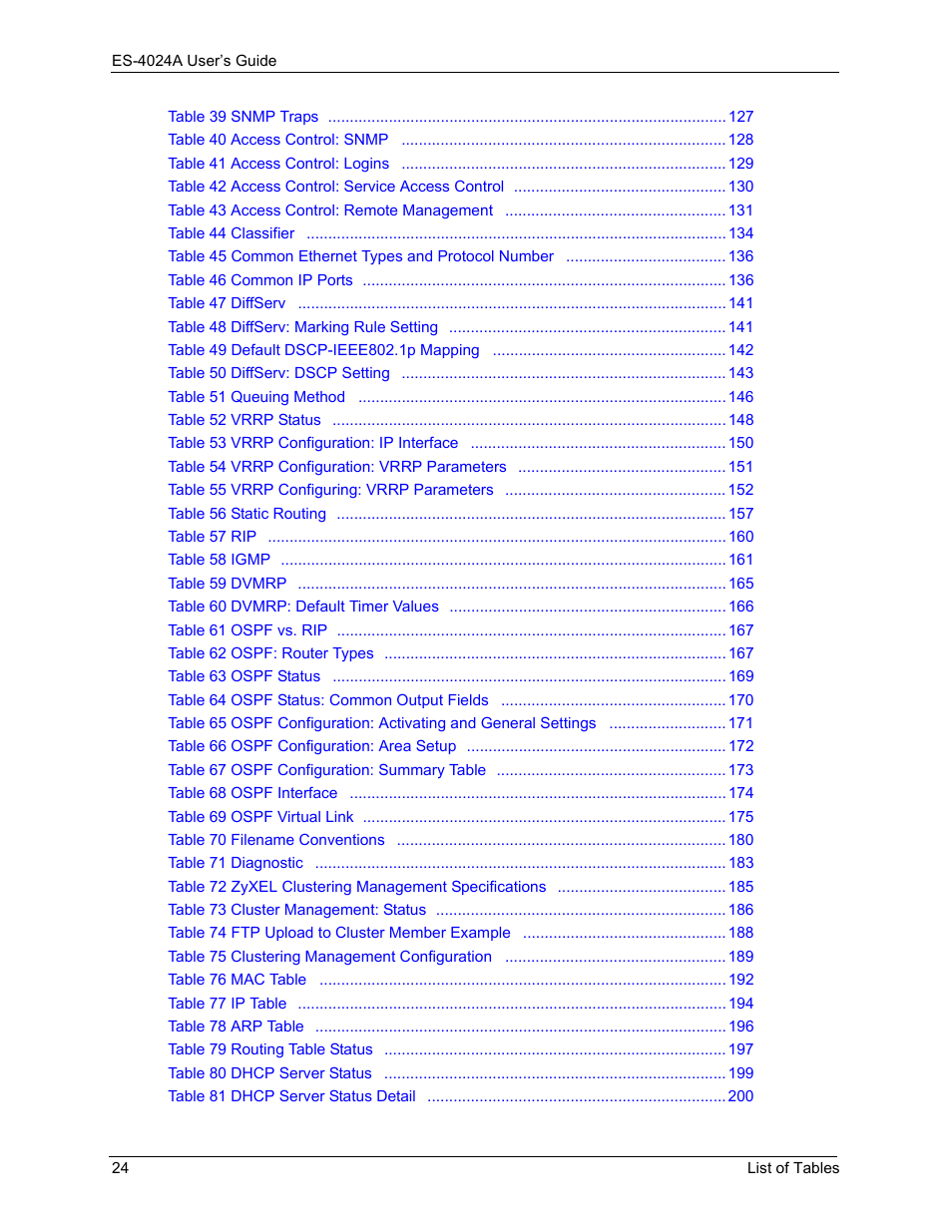 ZyXEL Communications ZyXEL Dimension ES-4024 User Manual | Page 25 / 284