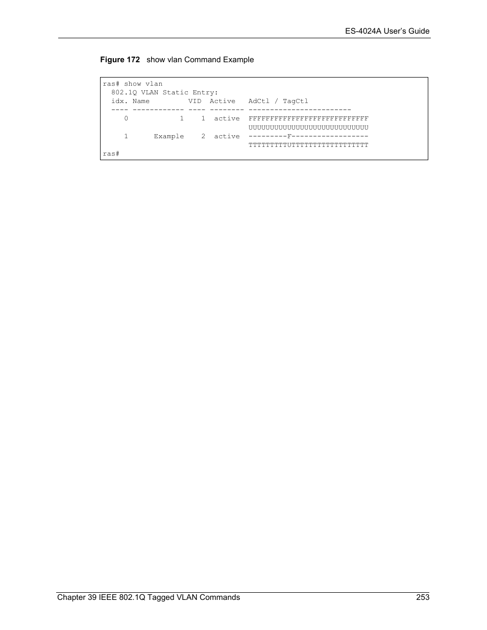 Figure 172 show vlan command example | ZyXEL Communications ZyXEL Dimension ES-4024 User Manual | Page 254 / 284