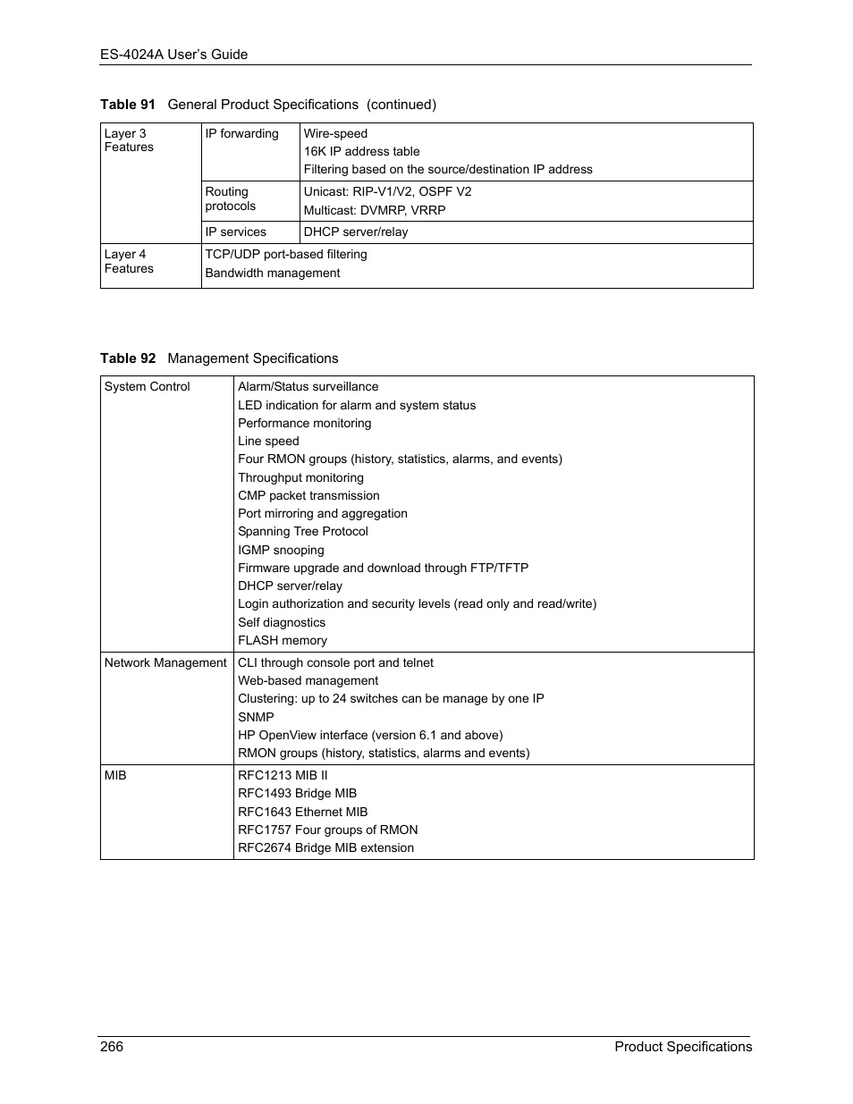 Table 92 management specifications | ZyXEL Communications ZyXEL Dimension ES-4024 User Manual | Page 267 / 284