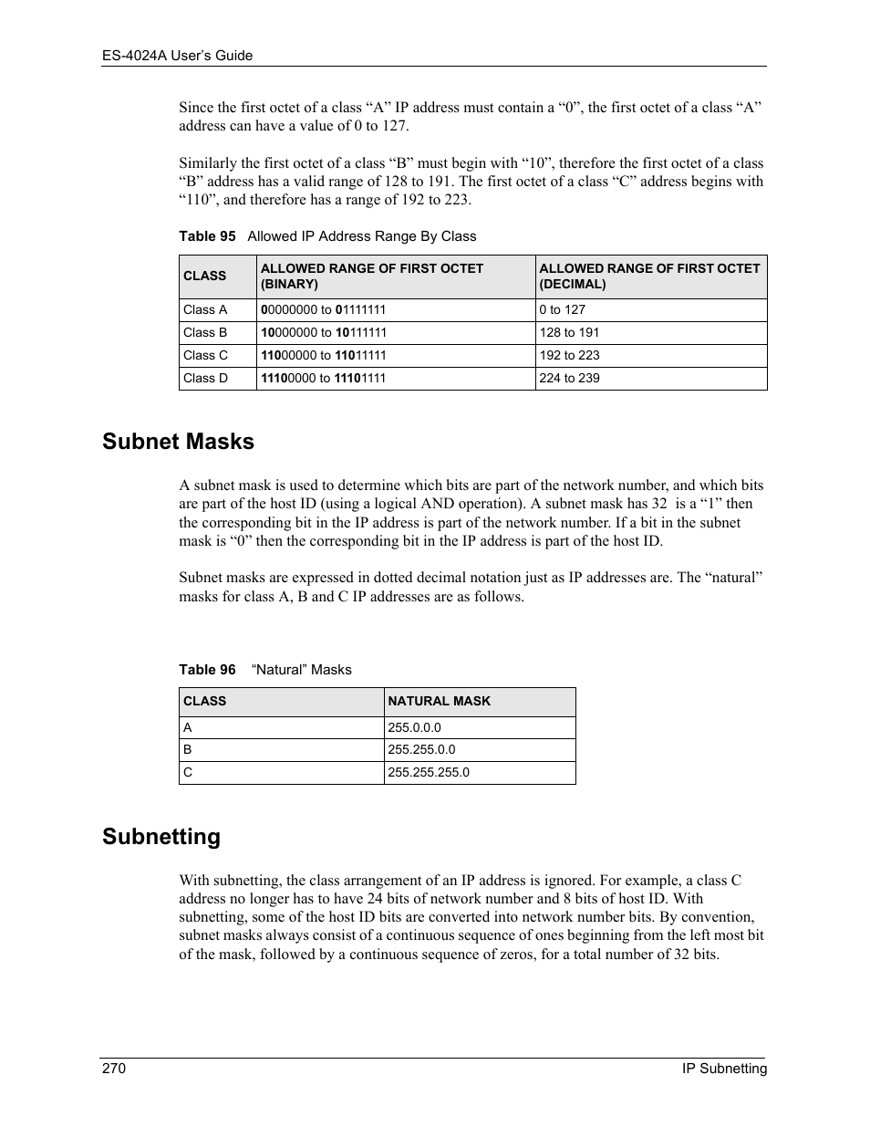 Subnet masks, Subnetting | ZyXEL Communications ZyXEL Dimension ES-4024 User Manual | Page 271 / 284