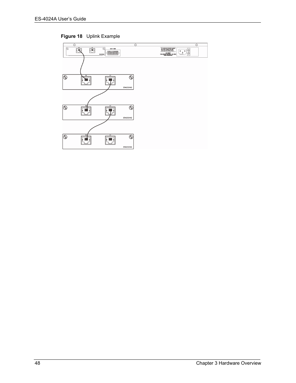 Figure 18 uplink example | ZyXEL Communications ZyXEL Dimension ES-4024 User Manual | Page 49 / 284