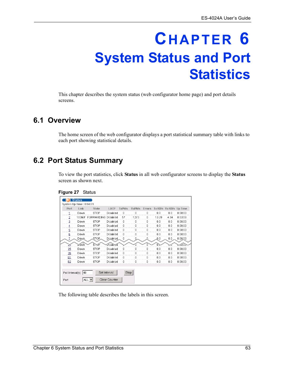 System status and port statistics, 1 overview, 2 port status summary | Chapter 6 system status and port statistics, 1 overview 6.2 port status summary, Figure 27 status | ZyXEL Communications ZyXEL Dimension ES-4024 User Manual | Page 64 / 284