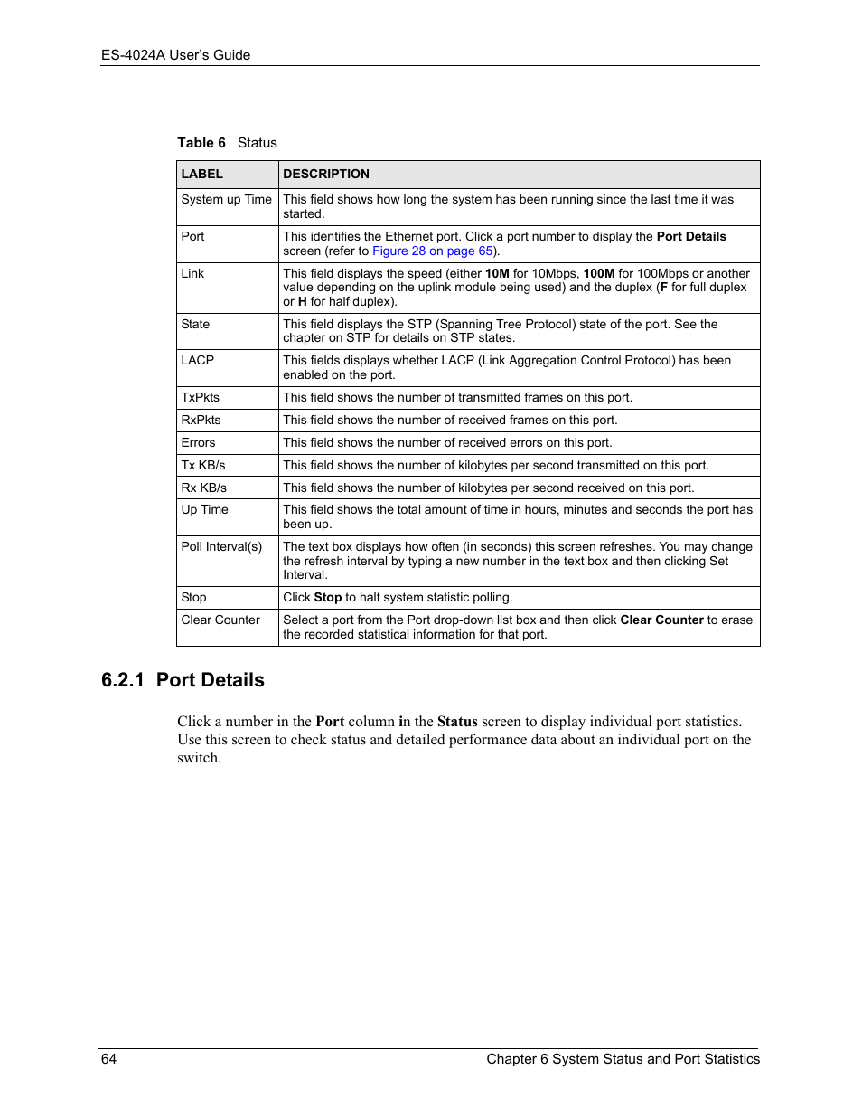 1 port details, Table 6 status | ZyXEL Communications ZyXEL Dimension ES-4024 User Manual | Page 65 / 284