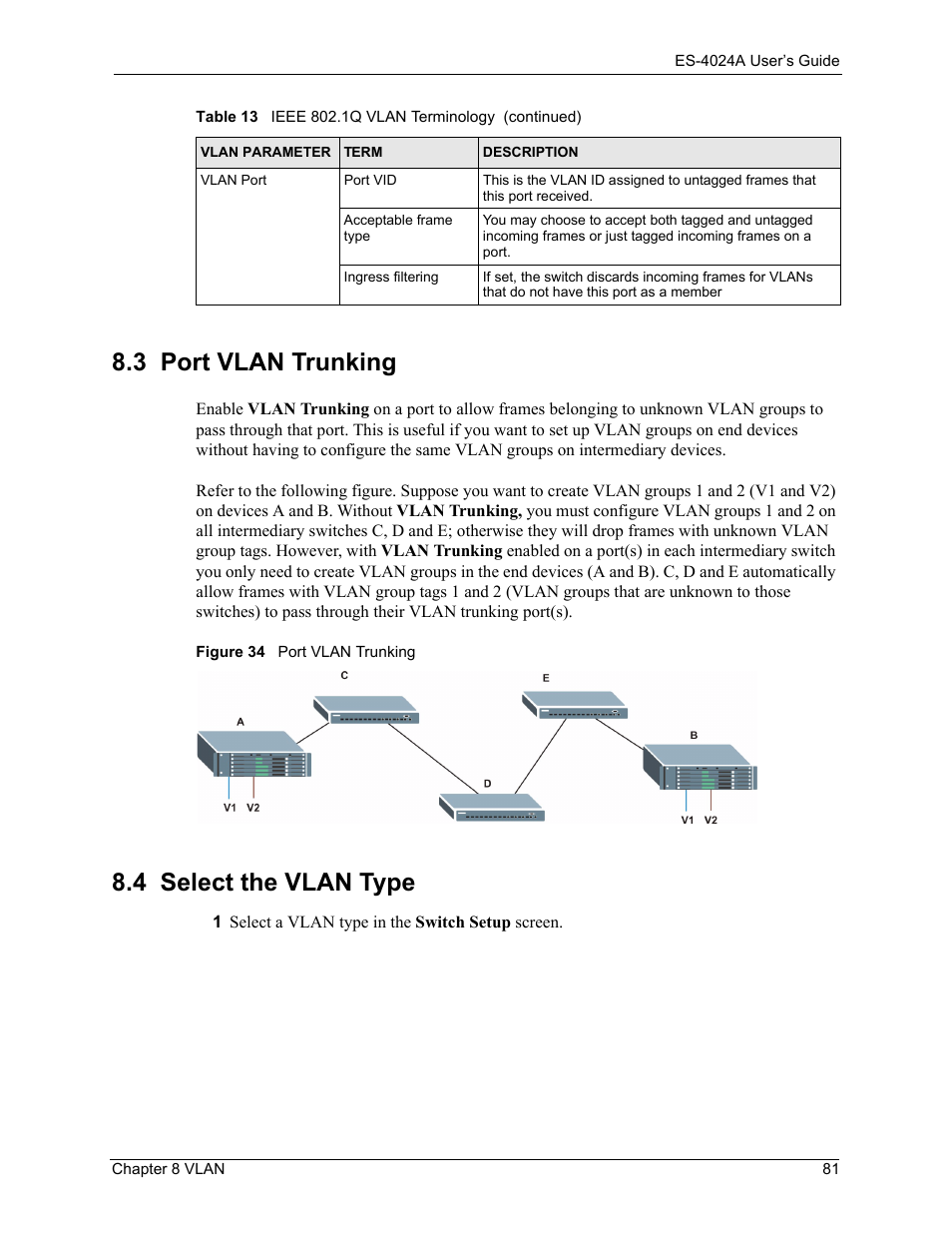 3 port vlan trunking, 4 select the vlan type, 3 port vlan trunking 8.4 select the vlan type | Figure 34 port vlan trunking | ZyXEL Communications ZyXEL Dimension ES-4024 User Manual | Page 82 / 284