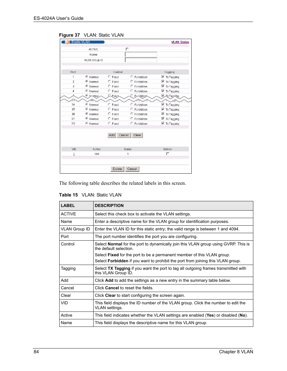 Figure 37 vlan: static vlan, Table 15 vlan: static vlan | ZyXEL Communications ZyXEL Dimension ES-4024 User Manual | Page 85 / 284