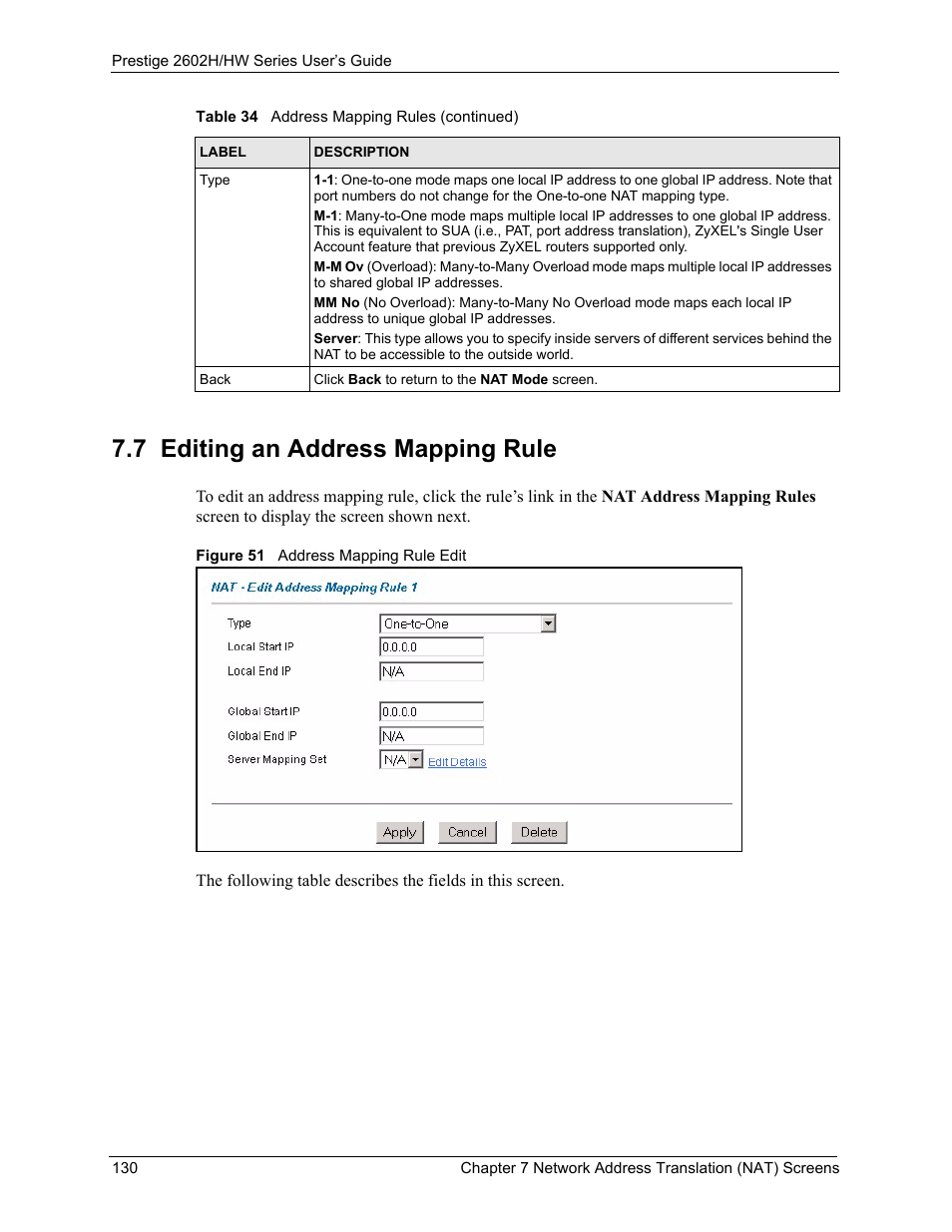 7 editing an address mapping rule, Figure 51 address mapping rule edit | ZyXEL Communications Prestige 2602H Series User Manual | Page 130 / 550
