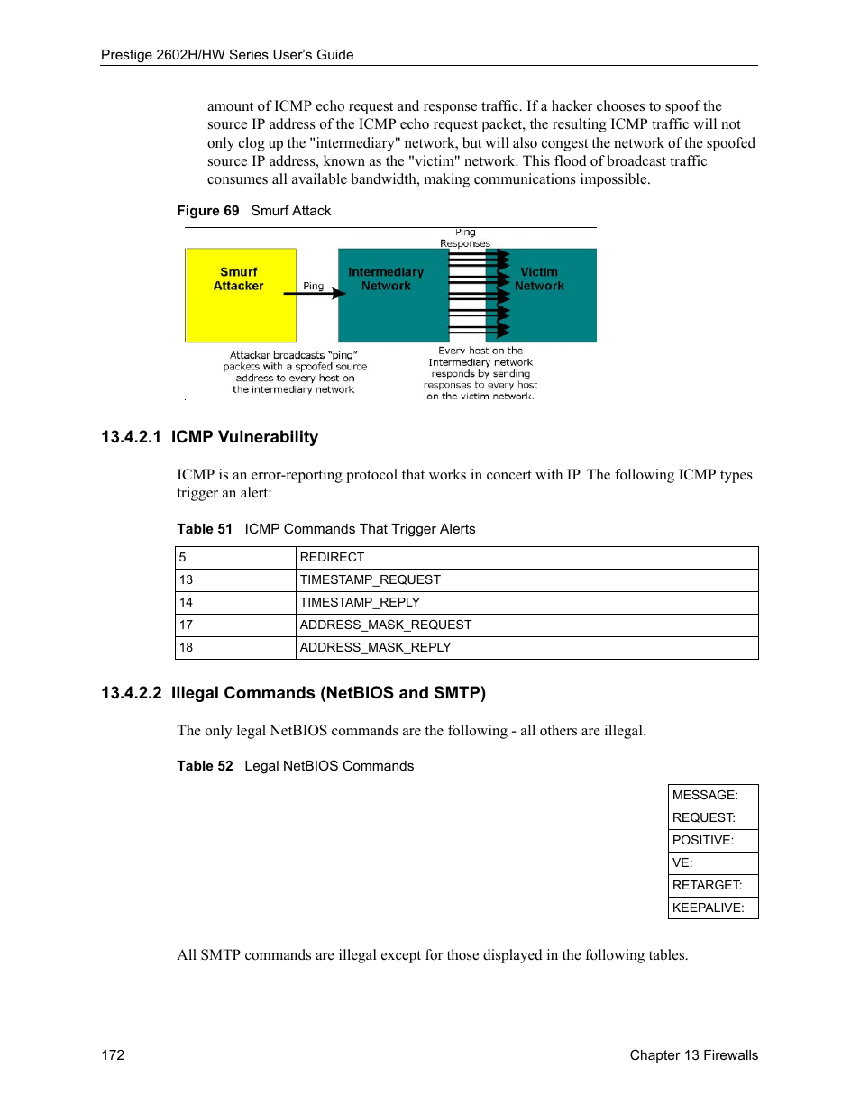 1 icmp vulnerability, 2 illegal commands (netbios and smtp), Figure 69 smurf attack | ZyXEL Communications Prestige 2602H Series User Manual | Page 172 / 550