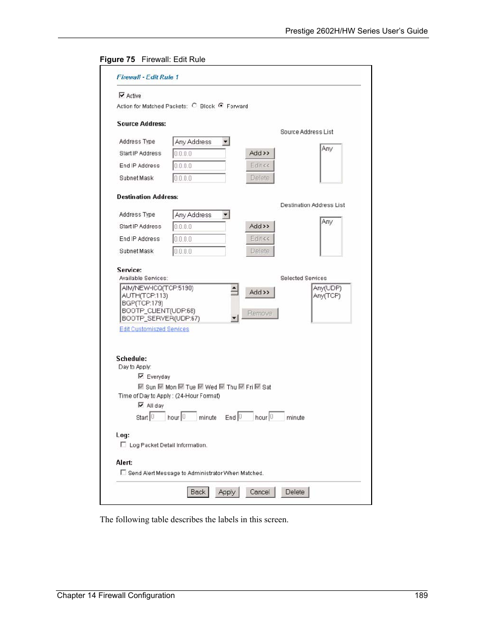 Figure 75 firewall: edit rule | ZyXEL Communications Prestige 2602H Series User Manual | Page 189 / 550