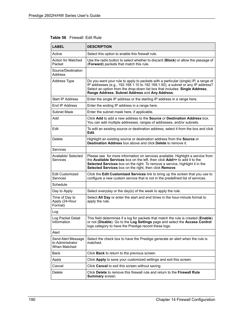 Table 56 firewall: edit rule | ZyXEL Communications Prestige 2602H Series User Manual | Page 190 / 550