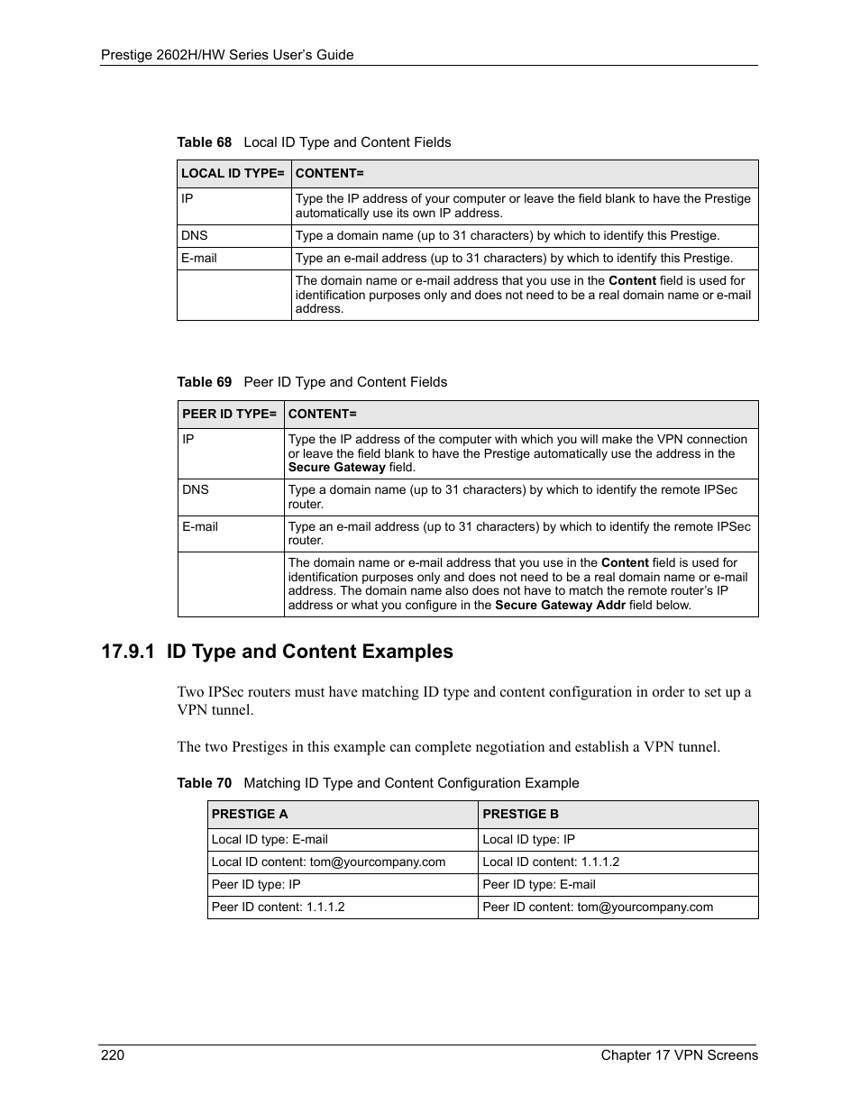 1 id type and content examples | ZyXEL Communications Prestige 2602H Series User Manual | Page 220 / 550
