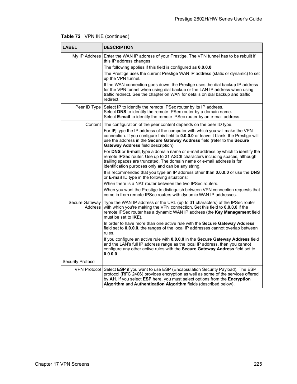 ZyXEL Communications Prestige 2602H Series User Manual | Page 225 / 550