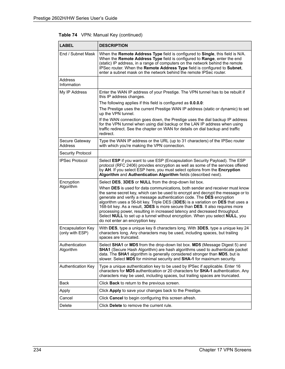 ZyXEL Communications Prestige 2602H Series User Manual | Page 234 / 550