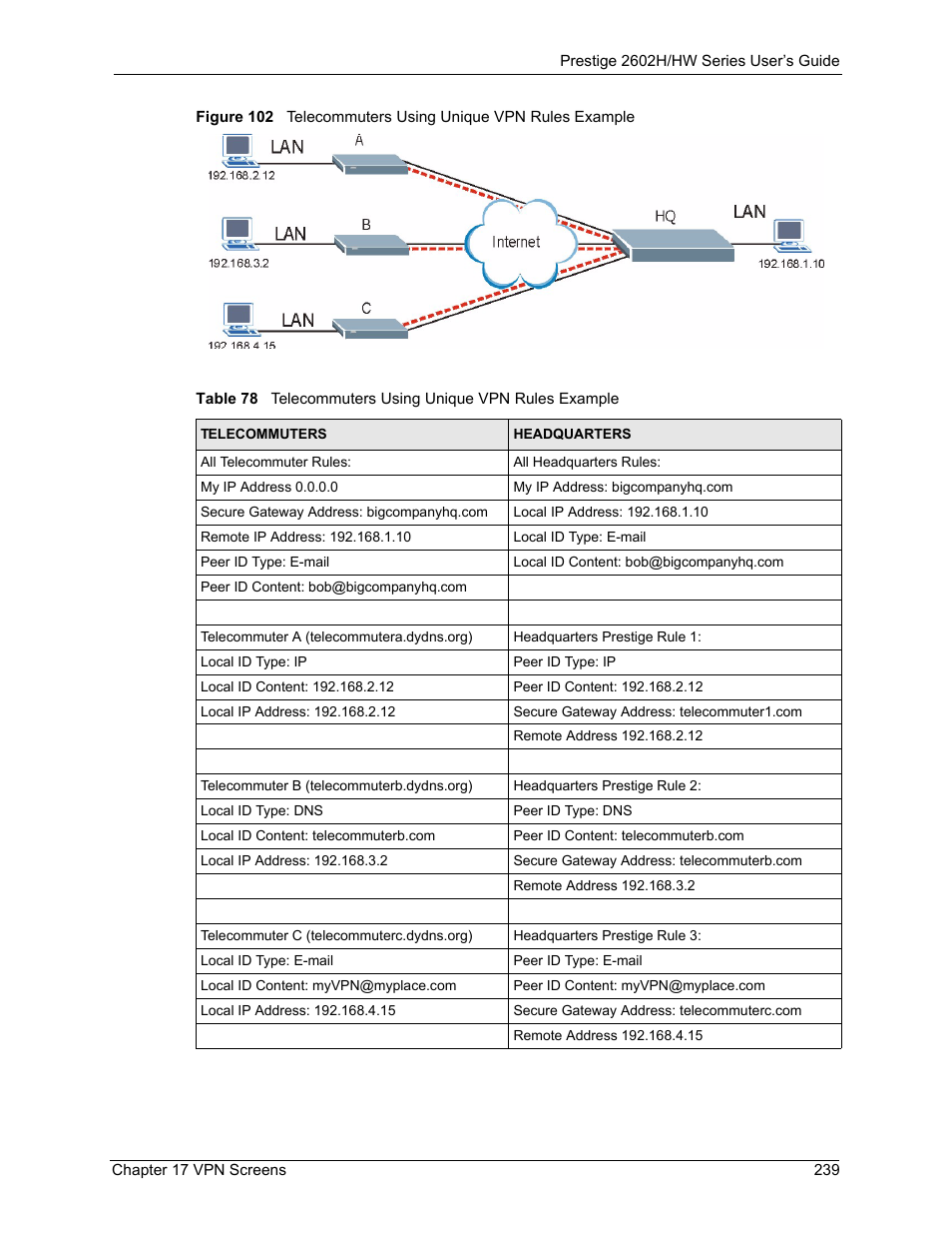 ZyXEL Communications Prestige 2602H Series User Manual | Page 239 / 550
