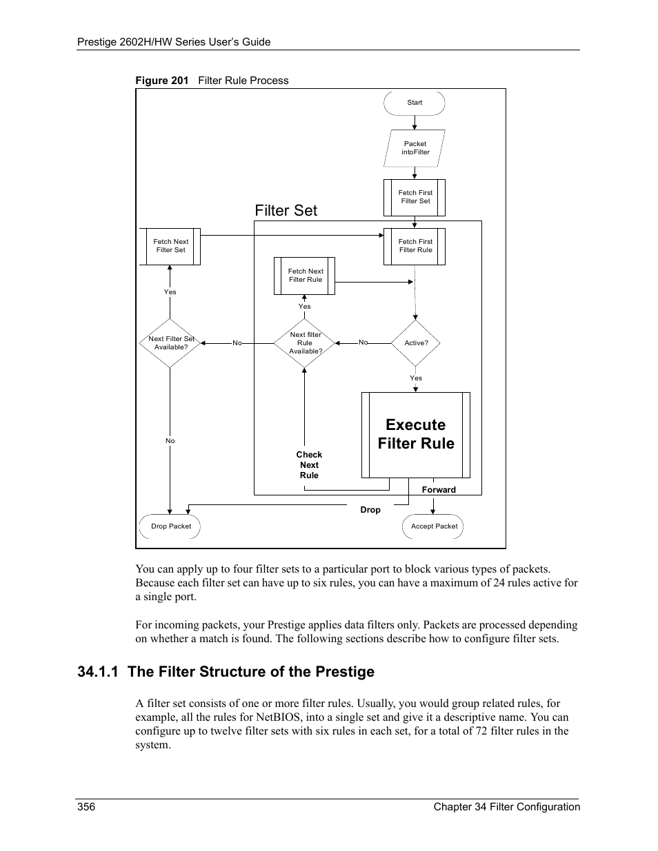 1 the filter structure of the prestige, Figure 201 filter rule process, Execute filter rule | Filter set | ZyXEL Communications Prestige 2602H Series User Manual | Page 356 / 550
