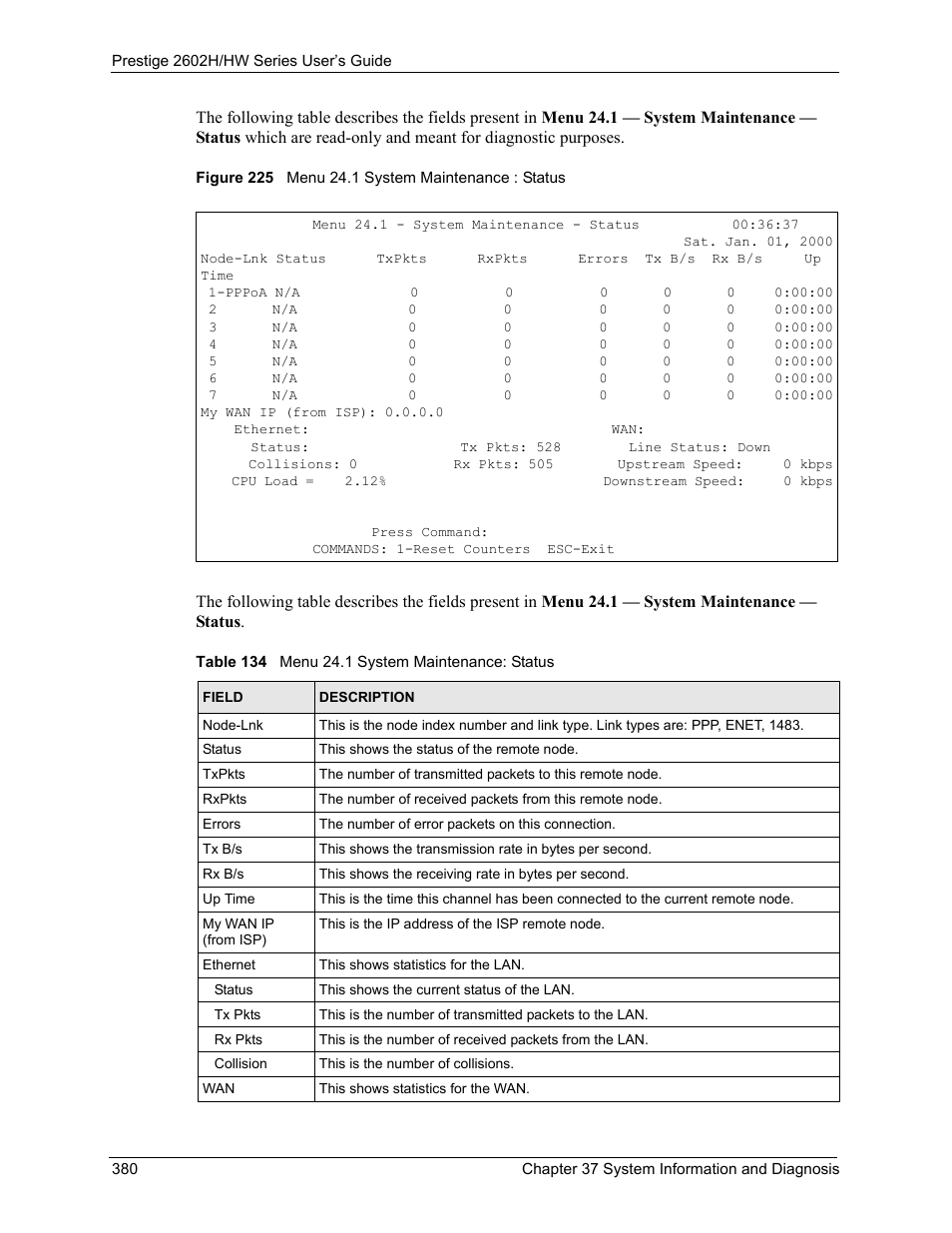 Figure 225 menu 24.1 system maintenance: status, Table 134 menu 24.1 system maintenance: status | ZyXEL Communications Prestige 2602H Series User Manual | Page 380 / 550