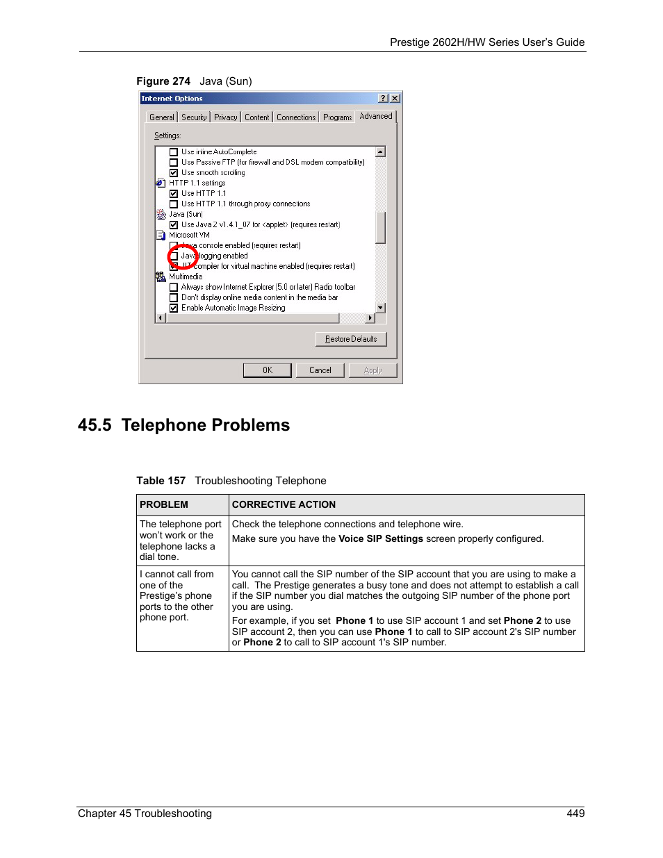 5 telephone problems, Figure 274 java (sun), Table 157 troubleshooting telephone | ZyXEL Communications Prestige 2602H Series User Manual | Page 449 / 550