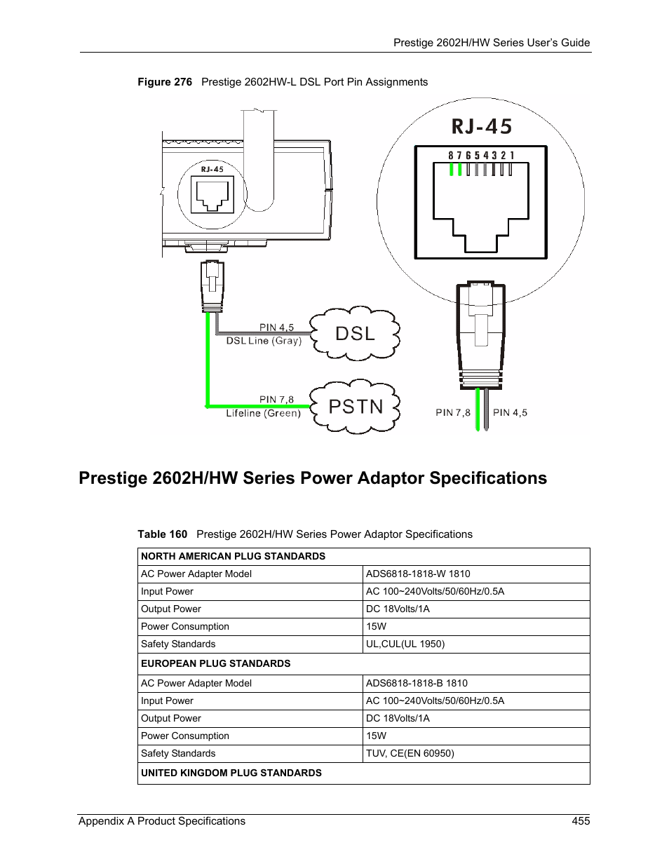 ZyXEL Communications Prestige 2602H Series User Manual | Page 455 / 550