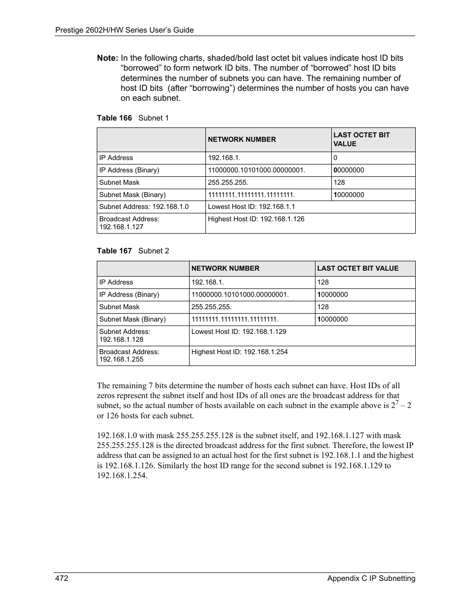 Table 166 subnet 1 table 167 subnet 2 | ZyXEL Communications Prestige 2602H Series User Manual | Page 472 / 550