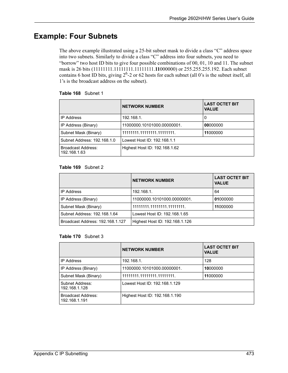 Example: four subnets | ZyXEL Communications Prestige 2602H Series User Manual | Page 473 / 550