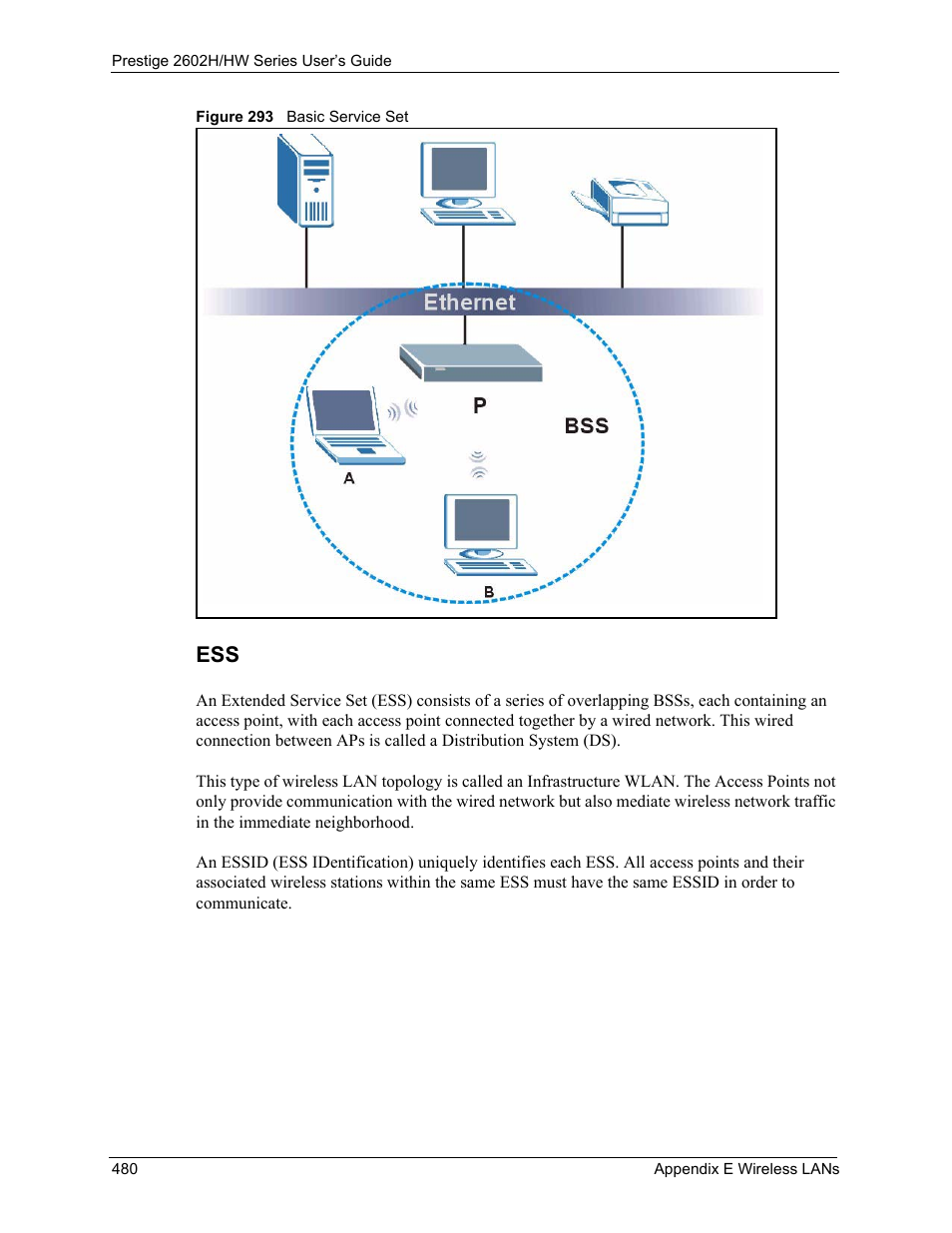 Figure 293 basic service set | ZyXEL Communications Prestige 2602H Series User Manual | Page 480 / 550