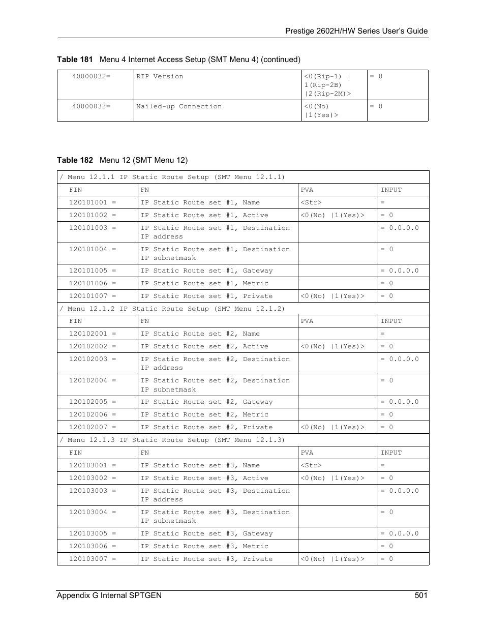 Table 182 menu 12 (smt menu 12) | ZyXEL Communications Prestige 2602H Series User Manual | Page 501 / 550