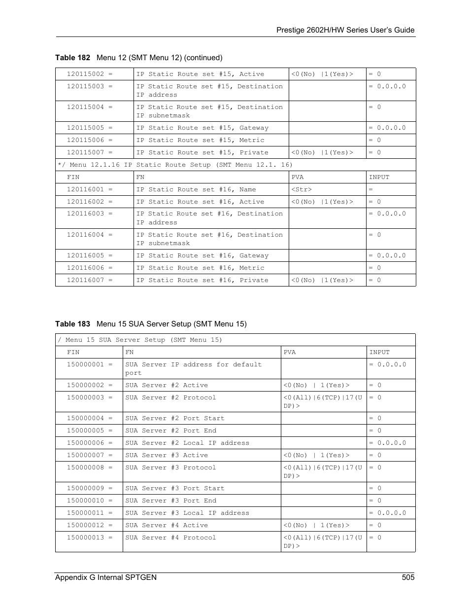 Table 183 menu 15 sua server setup (smt menu 15) | ZyXEL Communications Prestige 2602H Series User Manual | Page 505 / 550