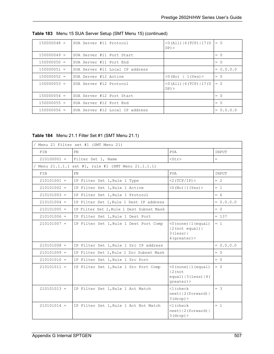 Table 184 menu 21.1 filter set #1 (smt menu 21.1) | ZyXEL Communications Prestige 2602H Series User Manual | Page 507 / 550