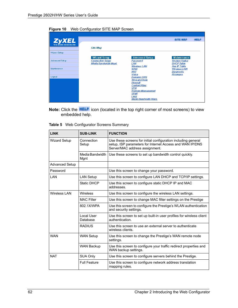 Figure 10 web configurator site map screen, Table 5 web configurator screens summary | ZyXEL Communications Prestige 2602H Series User Manual | Page 62 / 550