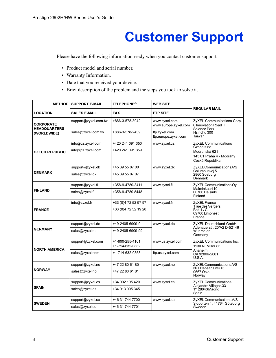 Customer support | ZyXEL Communications Prestige 2602H Series User Manual | Page 8 / 550