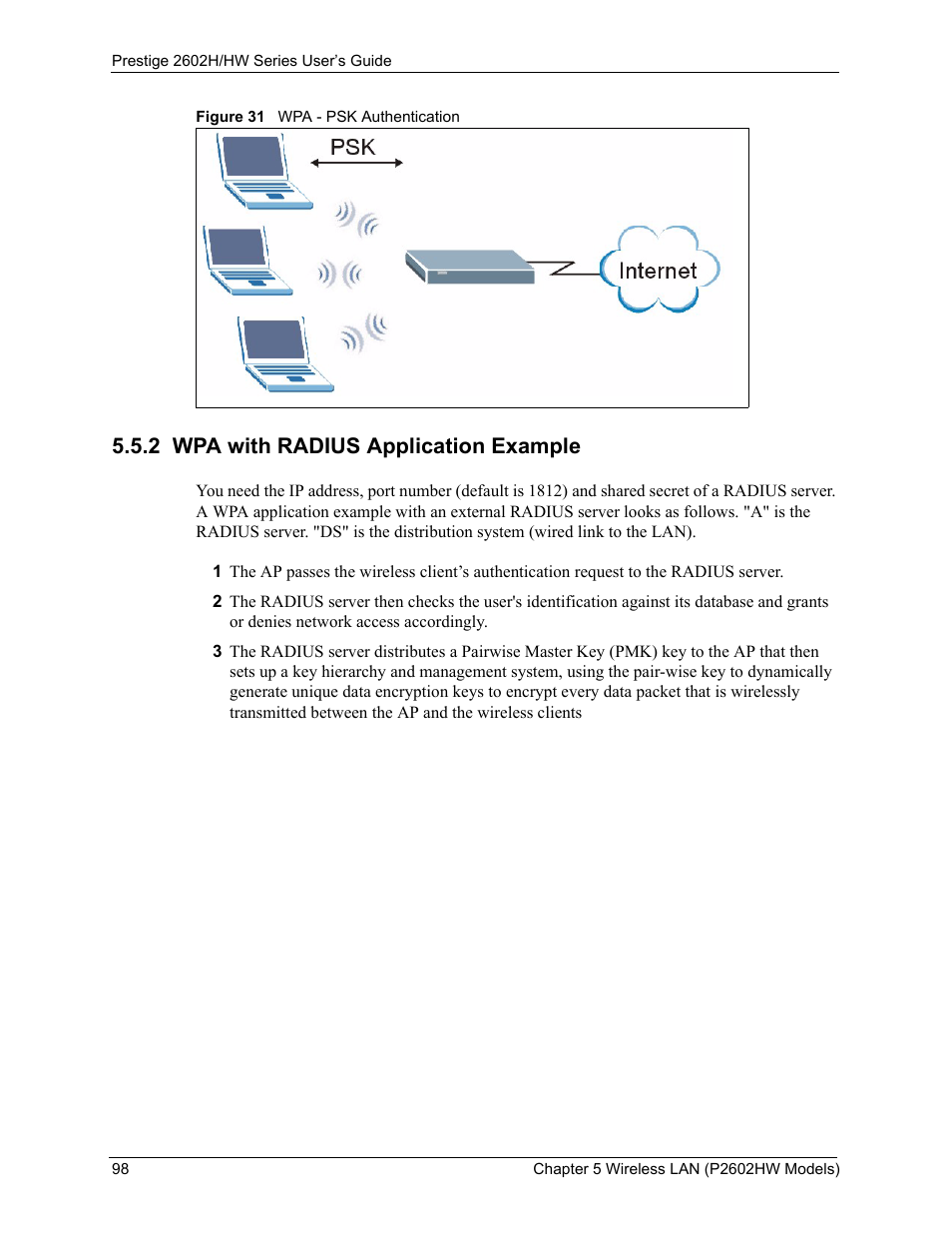 2 wpa with radius application example, Figure 31 wpa - psk authentication | ZyXEL Communications Prestige 2602H Series User Manual | Page 98 / 550