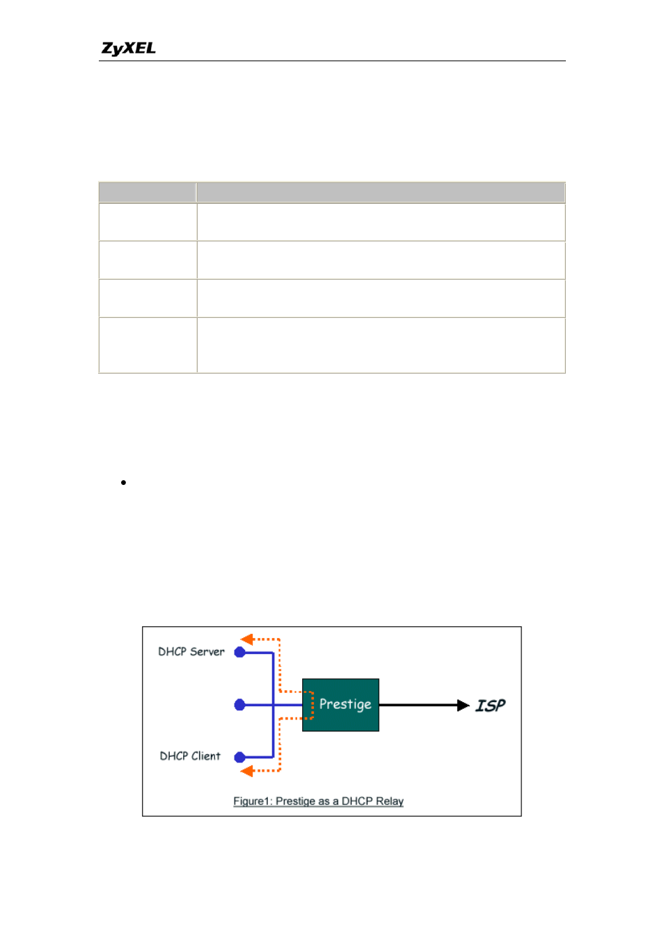 Setup the p-660hw-tx v2 as a dhcp relay | ZyXEL Communications P-660HW-TX User Manual | Page 42 / 122