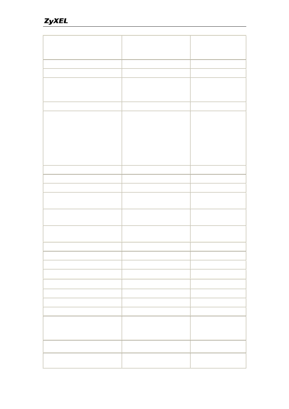 ZyXEL Communications P-660HW-TX User Manual | Page 44 / 122