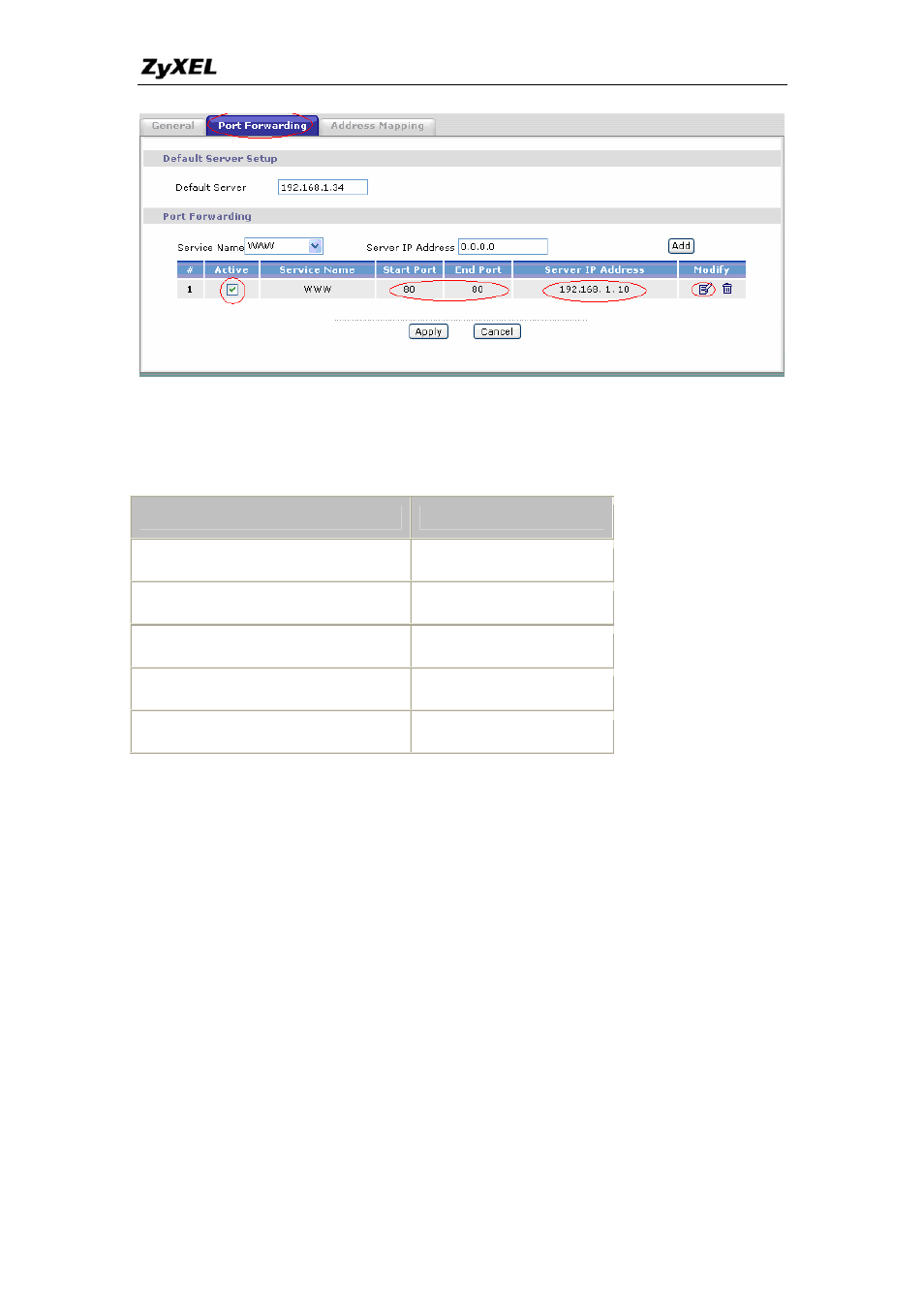 ZyXEL Communications P-660HW-TX User Manual | Page 48 / 122