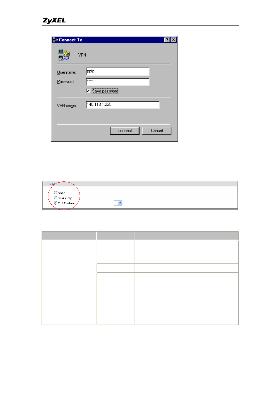 Using full feature nat | ZyXEL Communications P-660HW-TX User Manual | Page 52 / 122